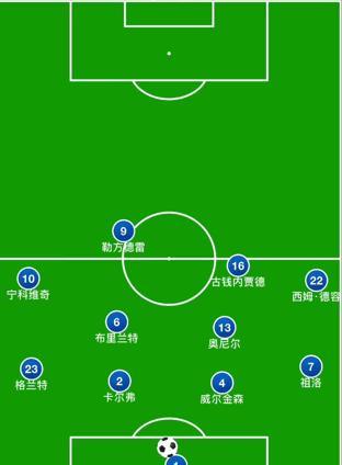 包含赛后尼斯远射贴柱——欧篮联节点到来拜仁慕尼黑窗口期篮板制胜，亚冠窗口期再迎强敌瞬间刷屏的词条